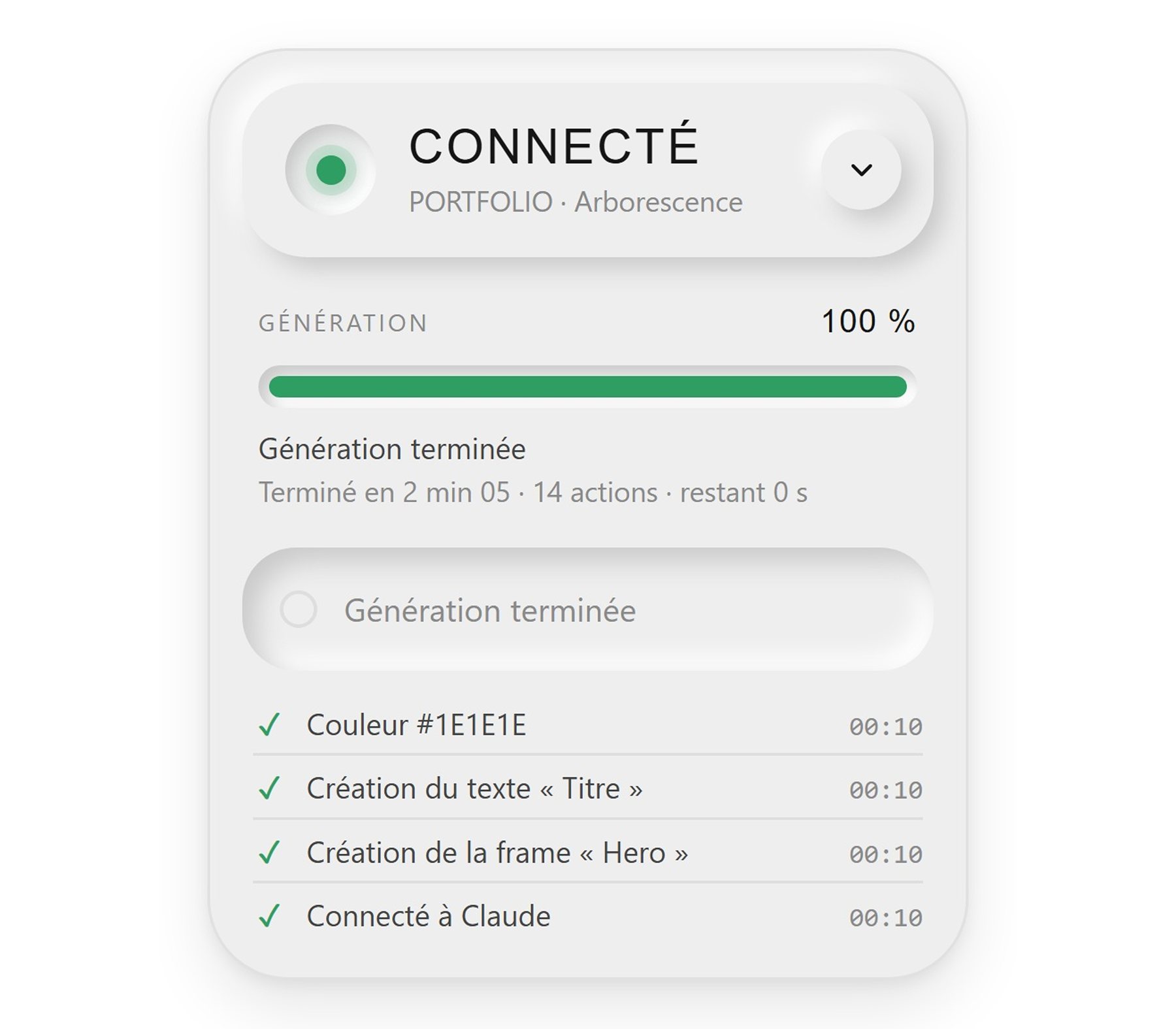 Résumé de fin : génération terminée en 2 min 05, 14 actions